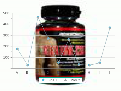 discount etoricoxib 60mg otc