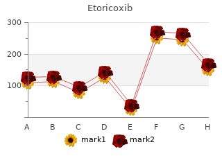 etoricoxib 120mg online