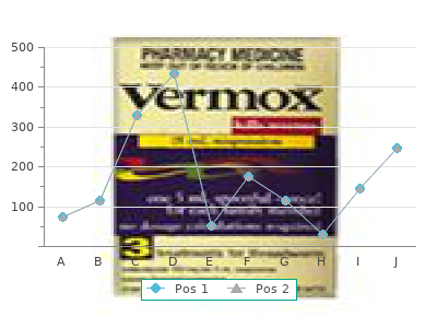 cheap nortriptyline 25 mg line