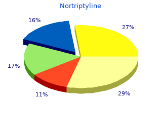 discount nortriptyline 25mg visa