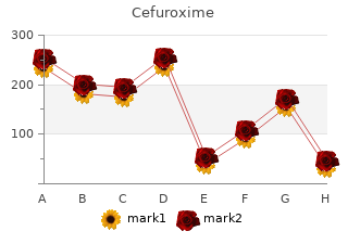 buy cefuroxime 500 mg without prescription