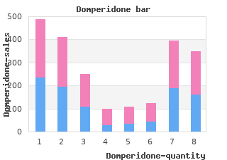 generic 10mg domperidone with mastercard