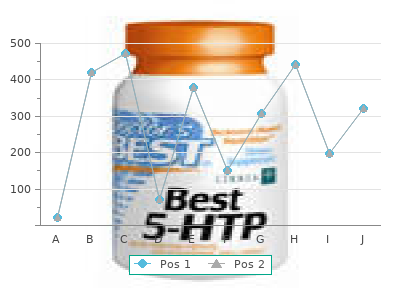 buy discount mebendazole 100mg line