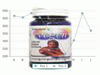 generic ethambutol 400mg without a prescription