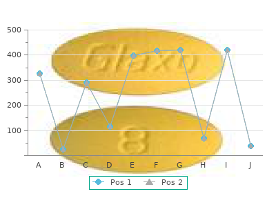 purchase ethambutol 400mg mastercard