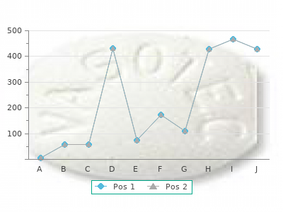 buy ethambutol 800mg otc