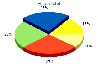 buy 600 mg ethambutol