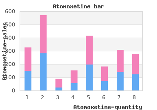 cheap atomoxetine 40mg amex