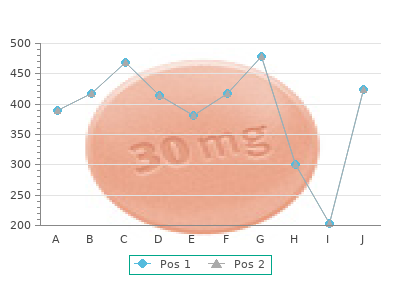 buy 30mg lansoprazole visa