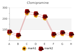 order clomipramine 50mg on line