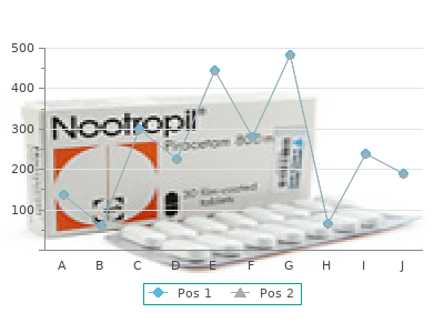 generic allopurinol 300mg