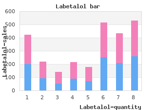 generic labetalol 100 mg with mastercard