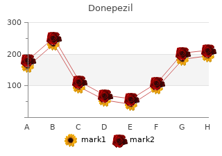 generic donepezil 5 mg online
