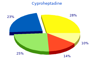 generic cyproheptadine 4 mg fast delivery