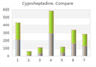 proven cyproheptadine 4 mg