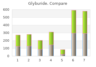 buy 2.5mg glyburide fast delivery