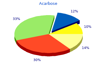 order 25mg acarbose with amex