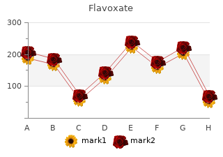 order flavoxate 200mg line