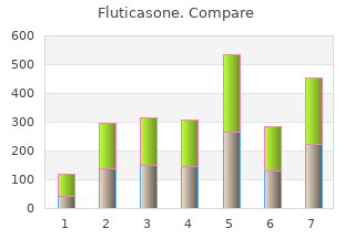 purchase fluticasone 500mcg mastercard