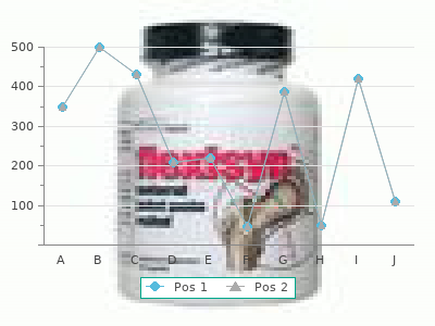 metoclopramide 10mg on-line