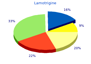 generic 50mg lamotrigine with amex