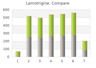 discount lamotrigine 25 mg without prescription