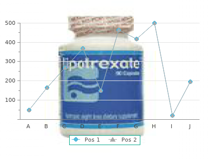 generic malegra dxt plus 160mg visa