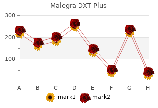 cheap malegra dxt plus 160 mg with amex