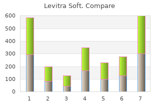 20 mg levitra soft mastercard