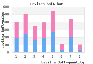 discount levitra soft 20mg without a prescription