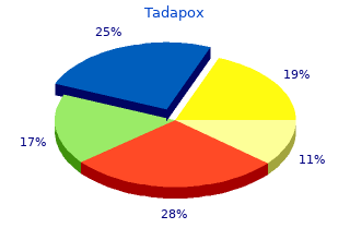 tadapox 80 mg visa