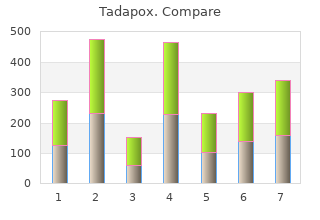 discount 80 mg tadapox with visa