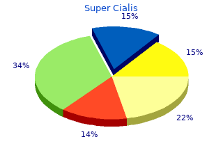 generic super cialis 80 mg with mastercard