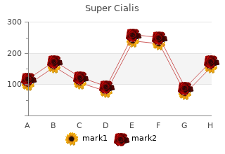 80 mg super cialis sale