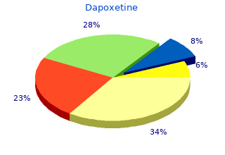 discount 60 mg dapoxetine with amex