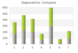 discount dapoxetine 60 mg line