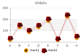 sildalis 120mg online