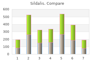 purchase sildalis 120 mg visa