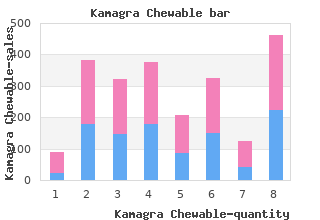 buy kamagra chewable 100mg otc