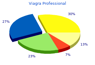 buy discount viagra professional 50 mg line