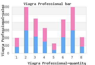 cheap viagra professional 100 mg otc