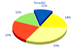 generic 10 mg toradol amex