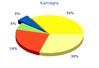 purchase kamagra 50 mg visa
