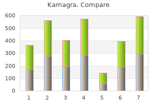 purchase 100 mg kamagra free shipping