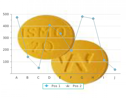 generic vardenafil 20 mg without a prescription