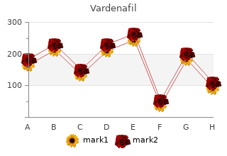 generic 20 mg vardenafil amex