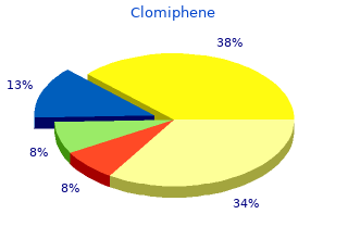 50mg clomiphene mastercard