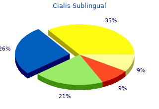 buy cialis sublingual 20mg without prescription