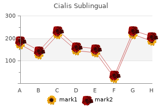 purchase 20 mg cialis sublingual free shipping