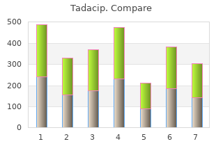 buy 20 mg tadacip free shipping